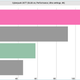 Cyberpunk 2077 RTX 4090 DLSS benchmark
